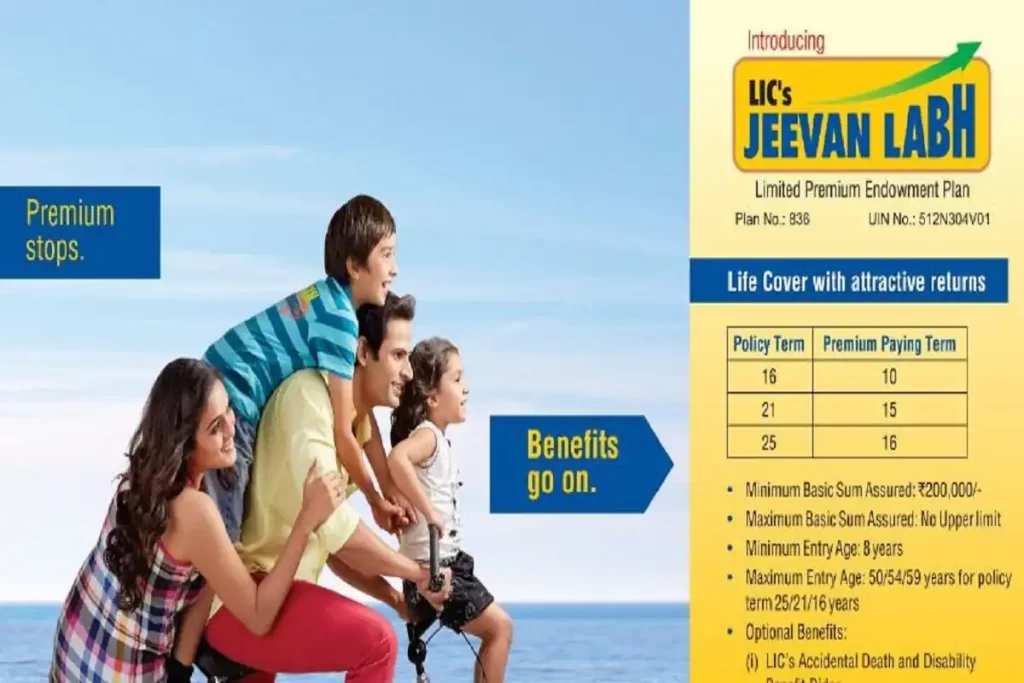 LIC Jeevan Labh Plan – Pioneer